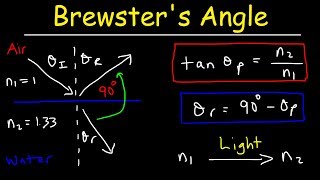 Brewsters Angle Polarization of Light Polarizing Angle  Physics Problems [upl. by Yendys760]