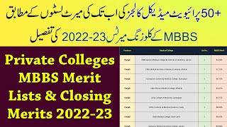 DOW Private MBBS MERIT LIST 20232024  Sindh Medical Colleges MBBS Expected Merit List 202324 [upl. by Rosario]