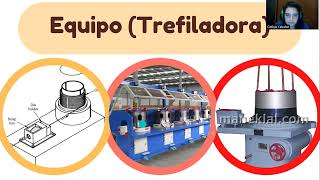 Proceso de Trefilado [upl. by Itsim]