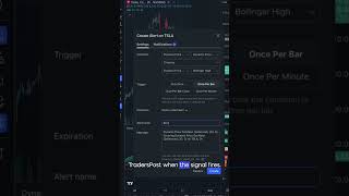 Easily AUTOMATE Dynamic Price Oscillator with TradersPost algotrading tradingviewindicator [upl. by Nekal]