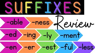 Suffixes Review [upl. by Daisey]