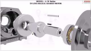 Inline helical geared motor Inline helical gearbox Inline helical gear box [upl. by Hamon]