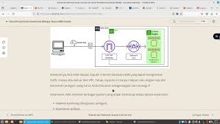 Setifikasi AWS x DICODING  Infrastruktur Global amp Networking AWS [upl. by Nnomae]