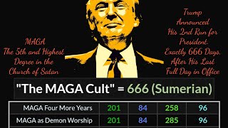 Trump 2024  The MAGA Cult [upl. by Iroj]