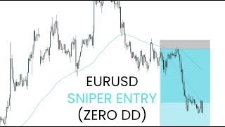 HOW TO GET SNIPER ENTRIES 2024 EURUSD TRADE BREAKDOWN [upl. by Bekelja]