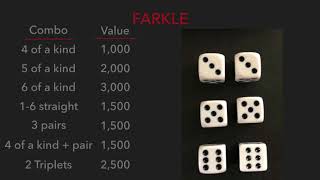 How To Play Farkle [upl. by Anomis]