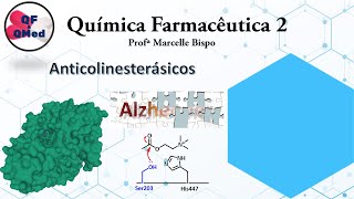 Fármacos inibidores da enzima acetilcolinesterase [upl. by Maurilla228]