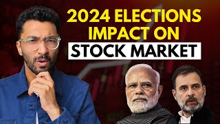 Crash or rally after elections How to invest now Detailed Analysis  Udayan Adhye [upl. by Maggio536]