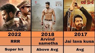 Jr NTR Movie Carrier NTR all hit and flop and upcoming movies [upl. by Kristofer]