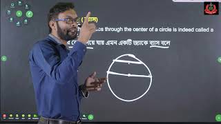 Circle Basics Explained What are Radius Chord Circumference Tangent amp Secant by Boni Sir [upl. by Edmunda]