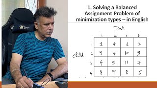 1 AssignmentProblem  Balanced Minimization Type [upl. by Meingolda]