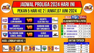 Jadwal Proliga 2024 Hari iniKlasemen amp Top Skor Voli Proliga 2024 TerbaruPekan ke 5Live Moji [upl. by Sajovich]