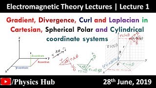 EMT  Lecture 1  Gradient Divergence Curl and Laplacian in three different coordinate systems [upl. by Jacoba]