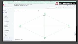 Agentic RAG  F5 Security Controls for Agentic RAG [upl. by Mariette]