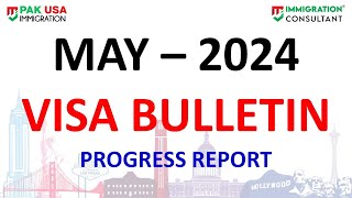 MAY 2024 VISA BULLETIN PROGRESS REPORT  Movements amp Analysis FY 2024 Visa Bulletin Progress [upl. by Aronael]