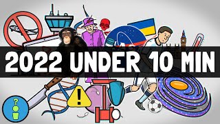 2022 UNDER 10 MINUTER [upl. by Enoyrt424]