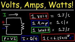 Volts Amps amp Watts Explained [upl. by Burford]