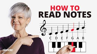 How to Read Notes The EASY Way You Weren’t Taught [upl. by Renee]