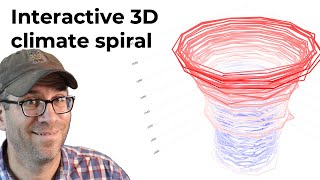 Using R to make a 3D interactive figure showing climate change with plotly CC223 [upl. by Ruhnke]