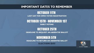 Important election dates to remember [upl. by Celinda976]