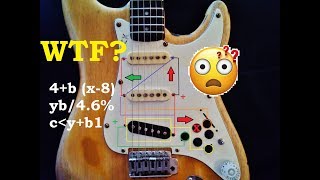 Humbucker in Series Vs Parallel  8 tone options [upl. by Dobrinsky]