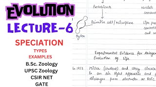 Speciation and its types  with Examples  Allopatry  Sympatry  Parapatry  Peripatry [upl. by Weissmann317]