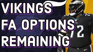 Vikings Free Agent Options Remaining [upl. by Zuliram]