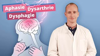 Schlaganfall und seine Folgen Aphasie – Dysarthrie – Dysphagie  ELearning Fortbildung [upl. by Gnilrad]