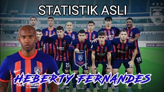 STATISTIK HEBERTY FERNANDES [upl. by Gollin798]