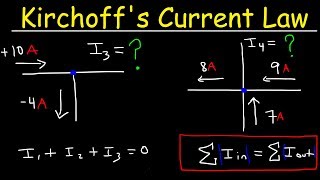 Kirchhoffs Current Law Junction Rule KCl Circuits  Physics Problems [upl. by Brocky]