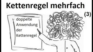 Die mehrfach iterierte Kettenregel [upl. by Eohce]