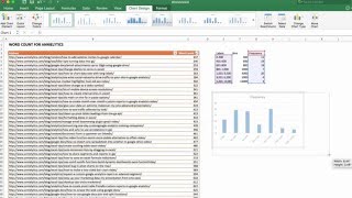 How To Create Histograms For Marketers In Excel [upl. by Ettenom]