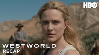 Westworld 2016 Full Movie Review  Thandiwe Newton  Evan Rachel Wood [upl. by Nadab]