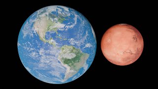 Earth and Mars Rotation 60FPS [upl. by Namara924]