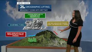 Orographic Lifting Windward vs Leeward sides of a mountain Breaking it Down with Brittney [upl. by Corie]