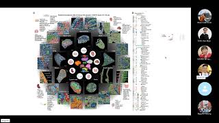 JCS 36 Spatial Transcriptomics Unveils Senescence in Aging [upl. by Eisiam]