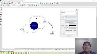 Cara membuat Causal Loop Diagram CLD [upl. by Katie]