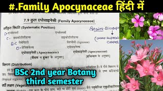 Family Apocynaceae in hindi  BSc 2nd year Botany 3rd Semester [upl. by Whiffen450]