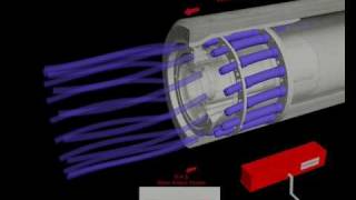 Unitherm Cemcon  MAS flame setting device [upl. by Enaols102]