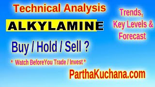 Alkyl Amines Chemicals Limited Technical Analysis amp Trading Insights [upl. by Odicalp]