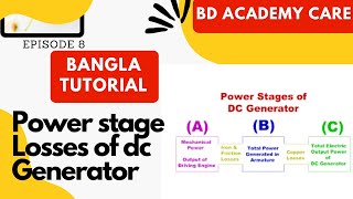 Power Stage of dc Generator  Bangla Tutorial 2023 [upl. by Abrahan]