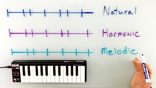 Minor Scales  Natural Harmonic and Melodic [upl. by Fabiolas]