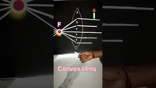 How its working on convex Lens science model [upl. by Nellir]