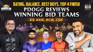 That’s All Folks Fan Favorites CSK RCB amp KKR Reviewed  Winning Bid Finale  R Ashwin [upl. by Atinat896]