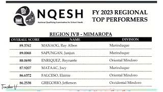 RESULTS OF FY 2023 NATIONAL QUALIFYING EXAMINATION FOR SCHOOL HEADS NQUESH [upl. by Lomax]