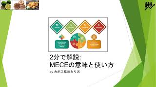 2分で解説ビジネスフレームワーク MECE 論理的思考 問題解決 カボス椎茸とり天 [upl. by Scholz]