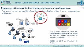 IP 1Architecture Reseau [upl. by Annaej]