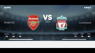 Premier League Arsenal vs Liverpool J27 Stickman Soccer [upl. by Antoinetta]