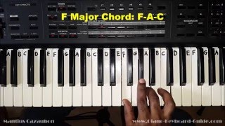 How to Play the F Major Chord on Piano and Keyboard [upl. by Ateloiv]