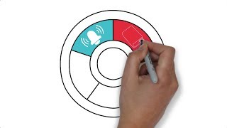 The Dynamic Learning Framework for Teachers by Kasey Bell Whiteboard Animation [upl. by Ehcram]